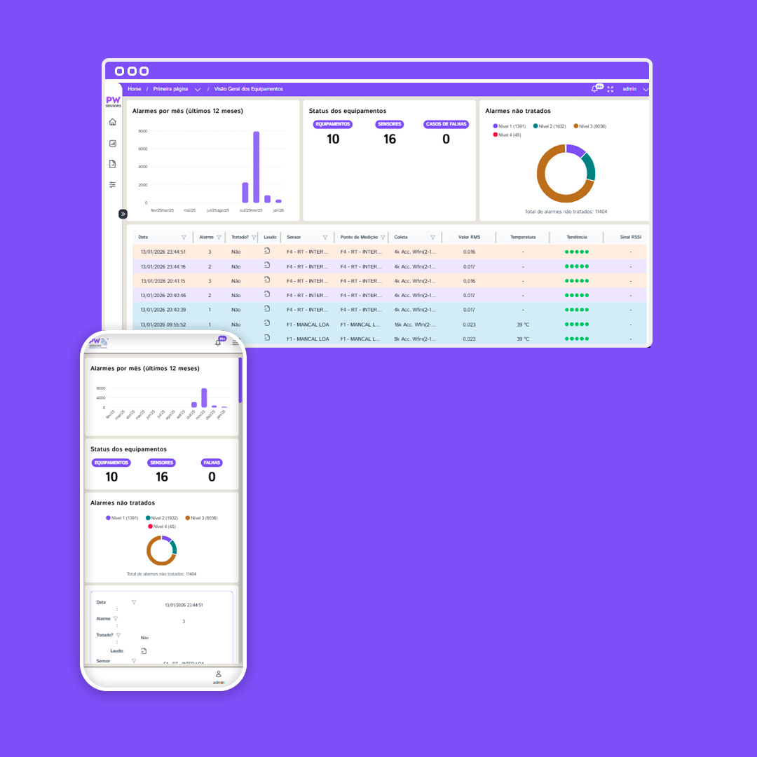 pwsensors